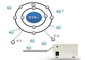 广西专业通信技术施工